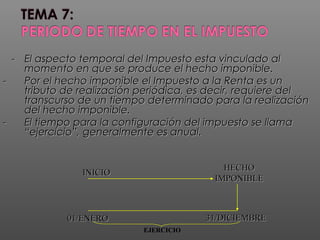 -- El aspecto temporal del Impuesto esta vinculado alEl aspecto temporal del Impuesto esta vinculado al
momento en que se produce el hecho imponible.momento en que se produce el hecho imponible.
-- Por el hecho imponible el Impuesto a la Renta es unPor el hecho imponible el Impuesto a la Renta es un
tributo de realización periódica, es decir, requiere deltributo de realización periódica, es decir, requiere del
transcurso de un tiempo determinado para la realizacióntranscurso de un tiempo determinado para la realización
del hecho imponible.del hecho imponible.
-- El tiempo para la configuración del impuesto se llamaEl tiempo para la configuración del impuesto se llama
““ejercicio”,ejercicio”, generalmente es anual.generalmente es anual.
INICIOINICIO HECHOHECHO
IMPONIBLEIMPONIBLE
01/ENERO01/ENERO 31/DICIEMBRE31/DICIEMBRE
EJERCICIO
 