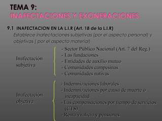 9.19.1 INAFECTACION EN LA L.I.R (Art. 18 de la L.I.R)INAFECTACION EN LA L.I.R (Art. 18 de la L.I.R)
Establece inafectaciones subjetivas (por el aspecto personal) yEstablece inafectaciones subjetivas (por el aspecto personal) y
objetivas ( por el aspecto material)objetivas ( por el aspecto material)
InafectaciónInafectación
subjetivasubjetiva
- Sector Público Nacional (Art. 7 del Reg.)- Sector Público Nacional (Art. 7 del Reg.)
- Las fundaciones- Las fundaciones
- Entidades de auxilio mutuo- Entidades de auxilio mutuo
- Comunidades campesinas- Comunidades campesinas
- Comunidades nativas- Comunidades nativas
- Indemnizaciones laborales- Indemnizaciones laborales
- Indemnizaciones por causa de muerte o- Indemnizaciones por causa de muerte o
incapacidadincapacidad
- Las compensaciones por tiempo de servicios- Las compensaciones por tiempo de servicios
(CTS)(CTS)
- Renta vitalicia y pensiones- Renta vitalicia y pensiones
InafectaciónInafectación
objetivaobjetiva
 