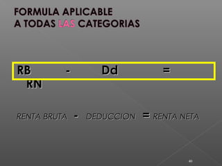 RB - Dd =RB - Dd =
RNRN
RENTA BRUTARENTA BRUTA -- DEDUCCIONDEDUCCION == RENTA NETARENTA NETA
40
 