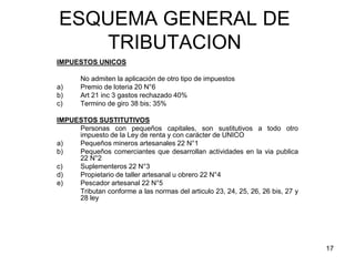 17
ESQUEMA GENERAL DE
TRIBUTACION
IMPUESTOS UNICOS
No admiten la aplicación de otro tipo de impuestos
a) Premio de loteria 20 N°6
b) Art 21 inc 3 gastos rechazado 40%
c) Termino de giro 38 bis; 35%
IMPUESTOS SUSTITUTIVOS
Personas con pequeños capitales, son sustitutivos a todo otro
impuesto de la Ley de renta y con carácter de UNICO
a) Pequeños mineros artesanales 22 N°1
b) Pequeños comerciantes que desarrollan actividades en la via publica
22 N°2
c) Suplementeros 22 N°3
d) Propietario de taller artesanal u obrero 22 N°4
e) Pescador artesanal 22 N°5
Tributan conforme a las normas del articulo 23, 24, 25, 26, 26 bis, 27 y
28 ley
 