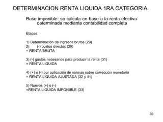 30
DETERMINACION RENTA LIQUIDA 1RA CATEGORIA
Base imponible: se calcula en base a la renta efectiva
determinada mediante contabilidad completa
Etapas:
1) Determinación de ingresos brutos (29)
2) (-) costos directos (30)
= RENTA BRUTA
3) (-) gastos necesarios para producir la renta (31)
= RENTA LIQUIDA
4) (+) o (-) por aplicación de normas sobre corrección monetaria
= RENTA LIQUIDA AJUSTADA (32 y 41)
5) Nuevos (+) o (-)
=RENTA LIQUIDA IMPONIBLE (33)
 