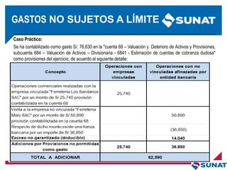 Caso Práctico:
Se ha contabilizado como gasto S/. 76,630 en la "cuenta 68 – Valuación y Deterioro de Activos y Provisiones,
subcuenta 684 – Valuación de Activos – Divisionaria - 6841 - Estimación de cuentas de cobranza dudosa"
como provisiones del ejercicio, de acuerdo al siguiente detalle:
GASTOS NO SUJETOS A LÍMITE
 