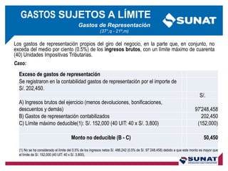 Gastos de Representación
(37°,q - 21º,m)
Los gastos de representación propios del giro del negocio, en la parte que, en conjunto, no
exceda del medio por ciento (0.5%) de los ingresos brutos, con un límite máximo de cuarenta
(40) Unidades Impositivas Tributarias.
Caso:
Exceso de gastos de representación
Se registraron en la contabilidad gastos de representación por el importe de
S/. 202,450.
S/.
A) Ingresos brutos del ejercicio (menos devoluciones, bonificaciones,
descuentos y demás) 97'248,458
B) Gastos de representación contabilizados 202,450
C) Límite máximo deducible(1): S/. 152,000 (40 UIT: 40 x S/. 3,800) (152,000)
Monto no deducible (B - C) 50,450
(1) No se ha considerado el límite del 0.5% de los ingresos netos S/. 486,242 (0.5% de S/. 97´248,458) debido a que este monto es mayor que
el límite de S/. 152,000 (40 UIT: 40 x S/. 3,800).
GASTOS SUJETOS A LÍMITE
 