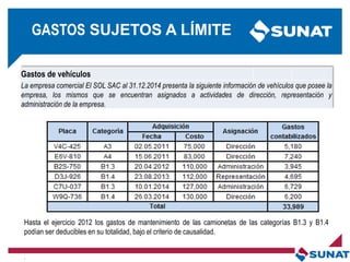 Gastos de vehículos
La empresa comercial El SOL SAC al 31.12.2014 presenta la siguiente información de vehículos que posee la
empresa, los mismos que se encuentran asignados a actividades de dirección, representación y
administración de la empresa.
Hasta el ejercicio 2012 los gastos de mantenimiento de las camionetas de las categorías B1.3 y B1.4
podían ser deducibles en su totalidad, bajo el criterio de causalidad.
.
GASTOS SUJETOS A LÍMITE
 