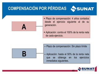 B
49
 Plazo de compensación: 4 años contados
desde el ejercicio siguiente al de su
generación.
 Aplicación: contra el 100% de la renta neta
de cada ejercicio.
 Plazo de compensación: Sin plazo límite
 Aplicación: hasta el 50% de la renta neta
que se obtenga en los ejercicios
inmediatos siguientes.
A
COMPENSACIÓN POR PÉRDIDAS
 
