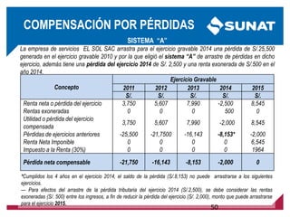 SISTEMA “A”
La empresa de servicios EL SOL SAC arrastra para el ejercicio gravable 2014 una pérdida de S/.25,500
generada en el ejercicio gravable 2010 y por la que eligió el sistema “A” de arrastre de pérdidas en dicho
ejercicio, además tiene una pérdida del ejercicio 2014 de S/. 2,500 y una renta exonerada de S/.500 en el
año 2014.
Concepto
Ejercicio Gravable
2011 2012 2013 2014 2015
S/. S/. S/. S/. S/.
Renta neta o pérdida del ejercicio 3,750 5,607 7,990 -2,500 8,545
Rentas exoneradas 0 0 0 500 0
Utilidad o pérdida del ejercicio
compensada
3,750 5,607 7,990 -2,000 8,545
Pérdidas de ejercicios anteriores -25,500 -21,7500 -16,143 -8,153* -2,000
Renta Neta Imponible 0 0 0 0 6,545
Impuesto a la Renta (30%) 0 0 0 0 1964
Pérdida neta compensable -21,750 -16,143 -8,153 -2,000 0
*Cumplidos los 4 años en el ejercicio 2014, el saldo de la pérdida (S/.8,153) no puede arrastrarse a los siguientes
ejercicios.
— Para efectos del arrastre de la pérdida tributaria del ejercicio 2014 (S/.2,500), se debe considerar las rentas
exoneradas (S/. 500) entre los ingresos, a fin de reducir la pérdida del ejercicio (S/. 2,000), monto que puede arrastrarse
para el ejercicio 2015.
50
COMPENSACIÓN POR PÉRDIDAS
 