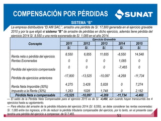 SISTEMA “B”
La empresa distribuidora “El Alfil SAC.”, arrastra una pérdida de S/. 17,800 generada en el ejercicio gravable
2010 y por la que eligió el sistema “B” de arrastre de pérdidas en dicho ejercicio, además tiene pérdida del
ejercicio 2014 S/. 8,550 y una renta exonerada de S/. 1,085 en el año 2014.
— El saldo de la Pérdida Neta Compensable para el ejercicio 2015 es de S/. -4,460, aún cuando hayan transcurrido los 4
ejercicios hasta su agotamiento.
— Para efectos del arrastre de la pérdida tributaria del ejercicio 2014 (S/. 8,550), se debe considerar las rentas exoneradas:
S/. 1,085 entre los ingresos, a fin de reducir la pérdida tributaria compensable del ejercicio, por lo tanto, en el presente caso
tendría una pérdida del ejercicio a compensar. de S/.7,465.
Concepto
Ejercicio Gravable
2011 2012 2013 2014 2015
S/. S/. S/. S/. S/.
Renta neta o pérdida del ejercicio
8,550 6,855 11,655 -8,550 14,548
Rentas Exoneradas 0 0 0 1,085 0
Perdida del ejercicio compensada
0 0 0 -7,465 0
Pérdida de ejercicios anteriores
-17,800 -13,525 -10,097 -4,269 -11,734
Renta Neta Imponible (50%)
4,275 3,428 5,828 0 7,274
Impuesto a la Renta (30%) 1,283 1028 1,748 0 2,182
Pérdida Neta a compensable -13,525 -10,097 -4,269 -11,734 -4,460
51
COMPENSACIÓN POR PÉRDIDAS
 