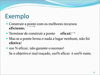Exemplo
 Construir a ponte com os melhores recursos
eficiente;
 Terminar de construir a ponte eficaz;
 Mas se a ponte levou o nada a lugar nenhum, não foi
efetiva!
 100 % eficaz, não garante o sucesso!
Se o objetivo é mal traçado, 100% eficaz é 100% ruim.
13
 