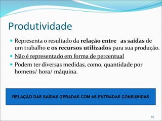 Produtividade
 Representa o resultado da relação entre as saídas de
um trabalho e os recursos utilizados para sua produção.
 Não é representado em forma de percentual
 Podem ter diversas medidas, como, quantidade por
homens/ hora/ máquina.
15
RELAÇÃO DAS SAÍDAS GERADAS COM AS ENTRADAS CONSUMIDAS
 