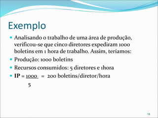 Exemplo
 Analisando o trabalho de uma área de produção,
verificou-se que cinco diretores expediram 1000
boletins em 1 hora de trabalho. Assim, teríamos:
 Produção: 1000 boletins
 Recursos consumidos: 5 diretores e 1hora
 IP = 1000 = 200 boletins/diretor/hora
5
16
 