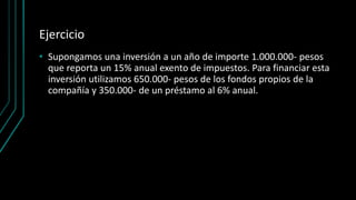 Ejercicio
• Supongamos una inversión a un año de importe 1.000.000- pesos
que reporta un 15% anual exento de impuestos. Para financiar esta
inversión utilizamos 650.000- pesos de los fondos propios de la
compañía y 350.000- de un préstamo al 6% anual.
 