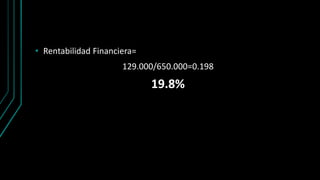 • Rentabilidad Financiera=
129.000/650.000=0.198
19.8%
 
