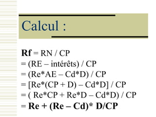 Calcul :
Rf = RN / CP
= (RE – intérêts) / CP
= (Re*AE – Cd*D) / CP
= [Re*(CP + D) – Cd*D] / CP
= ( Re*CP + Re*D – Cd*D) / ...