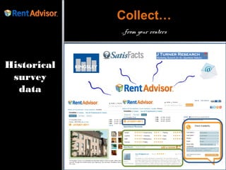 Collect…
                  …from your renters

             Renter Outreach/Survey Data

Historical
 survey
  data
 