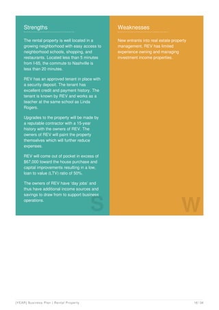 Rental property business plan example | PDF