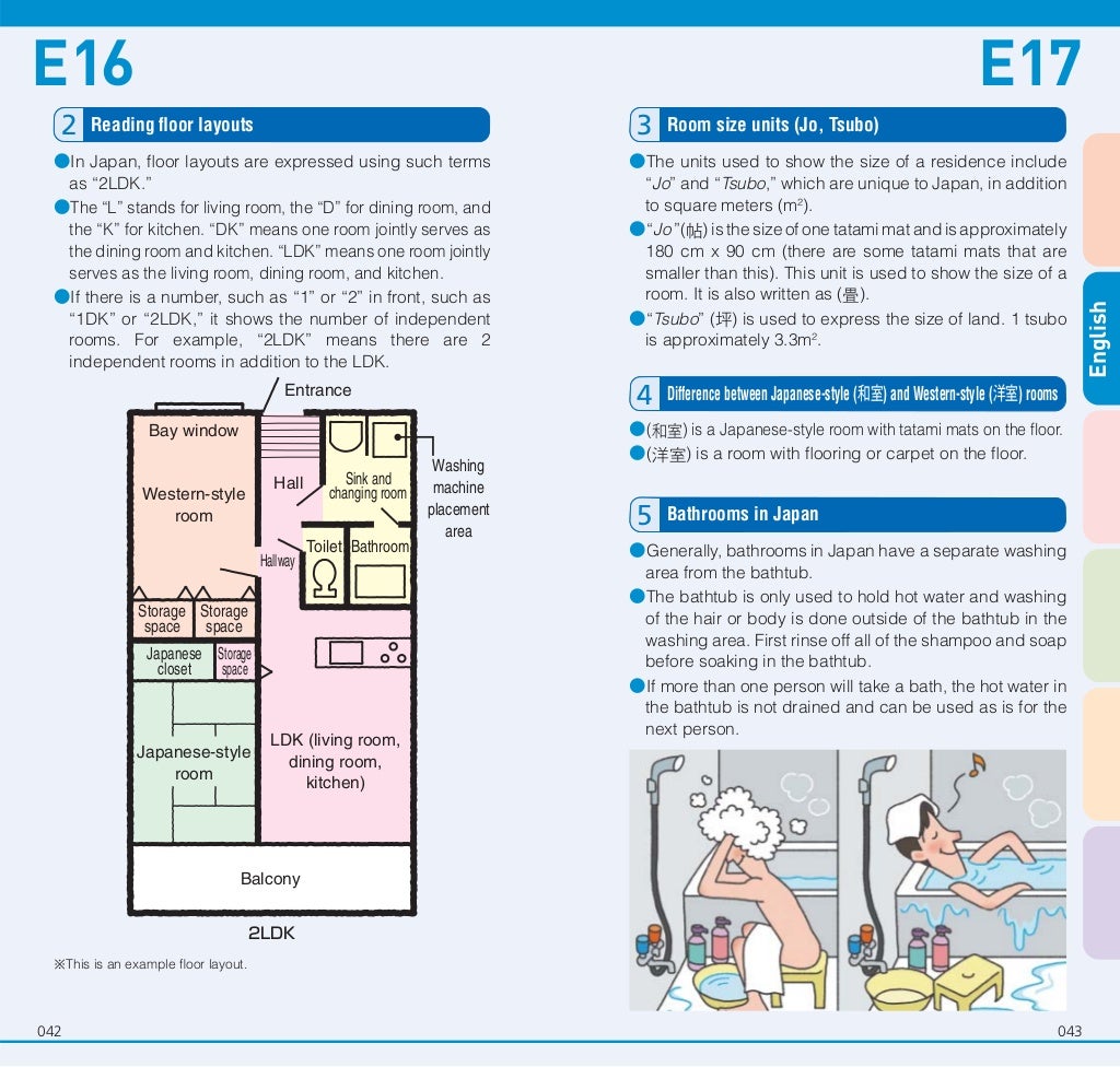 Rental apartment guide