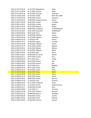 2015-12-10 14:25:10 11-15-2016 Belguidoum Saida
2015-12-10 14:18:50 01-17-2016 fournier angie
2015-12-10 10:41:18 02-10-2016 tournud veronique
2015-12-10 06:19:04 02-10-2016 ALIZEE GEST DAL CAPO
2015-12-10 02:54:39 03-05-2016 Jeanne Couturou
2015-12-10 02:50:52 03-09-2016 truong minh tao thierry
2015-12-09 17:09:50 04-02-2016 Valrie Tremblay
2015-12-09 13:14:11 05-02-2016 camille bignan
2015-12-09 12:47:52 04-02-2016 Maxime Bolduc
2015-12-09 12:47:09 06-09-2016 Guillaume LE BOURVELLEC
2015-12-09 10:18:47 10-01-2016 Amandine HENNEQUIN
2015-12-09 05:09:42 03-05-2016 Anne Delens
2015-12-09 03:47:28 03-30-2016 Michle Leclerc
2015-12-09 03:30:54 01-29-2016 Vigliano Delphine
2015-12-09 02:41:42 12-20-2017 Del Patrick
2015-12-09 01:35:51 12-09-2016 rigard christine
2015-12-08 19:53:46 05-20-2016 Leibovici Dimitri
2015-12-08 19:51:23 03-21-2016 Camille Negroni
2015-12-08 19:28:12 05-05-2016 Bedadi Myriam
2015-12-08 19:11:59 03-18-2016 Melanie Millot
2015-12-08 15:29:52 01-03-2016 adel douiri
2015-12-08 11:29:27 04-04-2016 Do carmo Valerie2015-12-08 11:29:27 04-04-2016 Do carmo Valerie
2015-12-08 10:07:11 03-07-2016 lormier thuy
2015-12-08 09:59:54 03-11-2016 paris claude
2015-12-08 09:58:03 03-14-2016 bonnal joel
2015-12-08 09:56:02 03-14-2016 bonnal joel
2015-12-08 08:43:24 03-25-2016 Anne Mugnier
2015-12-08 05:16:31 08-11-2016 Carole Reali
2015-12-08 04:43:10 04-24-2016 Loane Pham
2015-12-08 04:38:09 03-24-2016 Hong Adam
2015-12-08 04:30:08 04-01-2016 diziain daniel
2015-12-08 04:22:12 04-01-2016 diziain daniel
2015-12-08 04:16:01 08-09-2016 aubert jean-luc
2015-12-08 04:11:02 11-18-2016 Julie Grimard
2015-12-08 03:39:15 02-17-2016 Guillaume Casini
2015-12-08 03:27:25 11-10-2016 Annick Audet St-pierre
2015-12-08 03:23:17 03-08-2016 lormier thuy
2015-12-08 03:20:00 12-15-2019 Vu Thi Hong
2015-12-08 02:31:50 12-01-2016 frederic lefeuvre
2015-12-08 02:31:32 04-08-2016 ignacio Gabaldon
2015-12-08 02:06:34 02-06-2016 jimmy vambre
2015-12-08 01:57:02 02-20-2016 allard beatrice
2015-12-08 01:48:05 03-08-2016 Antonin convers
 