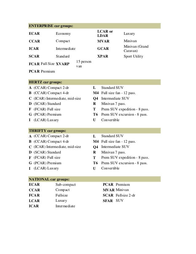 Rental car abbreviations