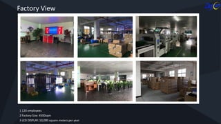 Rental led display dotcom | PDF