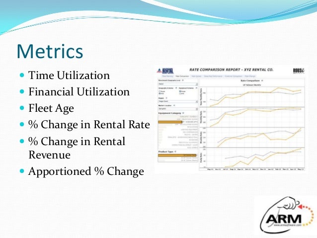 Ara Rental Market Metrics Pdf Writer