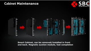Led Screen Catalog.pdf Rental No.1 Led Screen Series.pdf