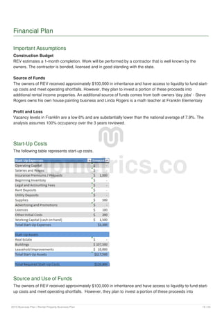 Rental Property Business Plan Example