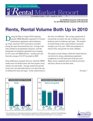 An Analysis of May 1, 2010 - August 31, 2010
For All Media Inquiries: (416) 443-8158
For All TREB Member Inquiries: (416) 443-8152
Rents, Rental Volume Both Up in 2010
D
uring the May-to-August 2010 reporting
	 period, TREB Members reported 6,712 leased
condominium apartments and townhomes,
up 18 per cent from 5,673 transactions recorded
during the same time-period last year. Average rents
rents climbed in all apartment categories, with the
benchmark two-bedroom apartment rent averaging
$1,937 across all TREB districts – up three per cent
from the average of $1,873 recorded in 2009.
Some differences emerged, however, when the TREB
market area was broken down into four regions (west,
central, east and north). Average annual rent growth
in the west, east and north districts was above the rate
of inflation for most unit types. In the central districts
the story was different. The average annual rate of
rent growth was below the rate of inflation for one-
bedroom and two-bedroom unit types. The number
of rental listings in the central districts increased
strongly year-over-year. With more properties to
choose from, rent growth was more subdued.
The jump in rental listings within the central districts
was driven by strong condominium apartment
completions over the better part of the last year.1
Many newly completed units are held by investors
who have chosen to rent their units.
See page 2
0
750
1500
2250
3000
20102009
2,336
2,589
141135
Condominium Apartment / Townhouse
Rentals
Condo
Apt
Condo
Townhouse
Condo
Apt
Condo
Townhouse
0
750
1500
2250
3000
20102009
2 Bedroom Average Rents
$1,873
$1,665
$1,937
$1,598
Condominium Apartment / Townhouse
Condo
Apt
Condo
Townhouse
Condo
Apt
Condo
Townhouse
1
For a breakdown of condominium apartment completions by GTA municipality consult the Canada Mortgage
and Housing Corporation’s “Housing Market Tables: Selected South-Central Ontario” at www.cmhc.ca
 
