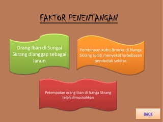 FAKTOR PENENTANGAN
Orang Iban di Sungai
Skrang dianggap sebagai
lanun
Pembinaan kubu Brooke di Nanga
Skrang telah menyekat kebebasan
penduduk sekitar.
Petempatan orang Iban di Nanga Skrang
telah dimusnahkan
BACK
 