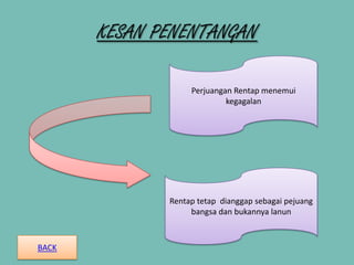 KESAN PENENTANGAN
Perjuangan Rentap menemui
kegagalan
Rentap tetap dianggap sebagai pejuang
bangsa dan bukannya lanun
BACK
 
