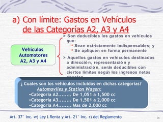 Art. 37° Inc. w) Ley I.Renta y Art. 21° Inc. r) del Reglamento Vehículos  Automotores A2, A3 y A4 > Son deducibles los gastos en vehículos que:  Sean estrictamente indispensables; y Se apliquen en forma permanente  > Aquellos gastos en vehículos destinados a dirección, representación y administración, serán deducibles con ciertos limites según los ingresos netos anuales. ¿ Cuales son los vehículos incluidos en dichas categorias? Automoviles y Station Wagon: Categoria A2........ De 1,051 a 1,500 cc Categoria A3........ De 1,501 a 2,000 cc Categoria A4........ Mas de 2,000 cc Con límite: Gastos en Vehículos  de las Categorías A2, A3 y A4   