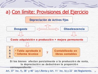 Depreciación de Activos fijos Art. 37° Inc. f), 38° y 40° Ley I.Renta y Art. 11° Inc. b) y 22° del Reglamento. Desgaste Obsolescencia Costo adquisición o producción + mejora permanente Contabilizada en  libros contables Tabla aprobada ó Informe técnico  T A S A y Si los bienes  afectan parcialmente a la producción de renta, la depreciación se deducirá en la proporción correspondiente.  a)  Con límite: Provisiones del Ejercicio   