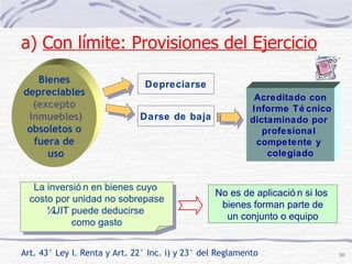 Art. 43° Ley I. Renta y Art. 22° Inc. i) y 23° del Reglamento  Bienes depreciables (excepto inmuebles) obsoletos o fuera de uso Depreciarse Darse de baja Acreditado con Informe Técnico dictaminado por  profesional  competente y  colegiado a)  Con límite: Provisiones del Ejercicio   La inversión en bienes cuyo  costo por unidad no sobrepase ¼ UIT puede deducirse  como gasto No es de aplicación si los  bienes forman parte de un conjunto o equipo 
