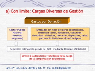Entidades sin fines de lucro: beneficencia, asistencia social, educación, culturales, científicas, artísticas, literarias, deportivas, salud, patrimonio histórico cultural indígena Sector Público Nacional (excepto empresas) Requisito: calificación previa del MEF, mediante Resoluc. Ministerial Gastos por Donación Art. 37° Inc. x) Ley I.Renta y Art. 21° Inc. s) del Reglamento Límite a la deducción: 10% Renta Neta, luego de la compensación de pérdidas a)  Con límite: Cargas Diversas de Gestión   