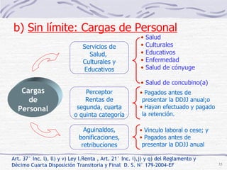 Cargas de Personal Servicios de Salud,  Culturales y Educativos Perceptor Rentas de segunda, cuarta o quinta categoría Pagados antes de presentar la DDJJ anual;o Hayan efectuado y pagado la retención. Art. 37° Inc. l), ll) y v) Ley I.Renta , Art. 21° Inc. i),j) y q) del Reglamento y Décimo Cuarta Disposición Transitoria y Final  D. S. N° 179-2004-EF Aguinaldos, bonificaciones, retribuciones Vinculo laboral o cese; y Pagados antes de presentar la DDJJ anual b)  Sin límite: Cargas de Personal   Salud Culturales Educativos Enfermedad Salud de cónyuge  Salud de concubino(a) 