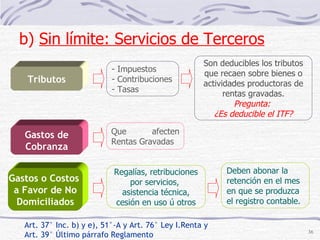 Art. 37° Inc. b) y e), 51°-A y Art. 76° Ley I.Renta y Art. 39° Último párrafo Reglamento Gastos o Costos  a Favor de No Domiciliados Regalías, retribuciones por servicios,  asistencia técnica, cesión en uso ú otros Deben abonar la retención en el mes en que se produzca  el registro contable. b)  Sin límite: Servicios de Terceros   Gastos de Cobranza Que afecten Rentas Gravadas Tributos Son deducibles los tributos que recaen sobre bienes o actividades productoras de rentas gravadas. Pregunta:  ¿Es deducible el ITF? Impuestos Contribuciones Tasas 