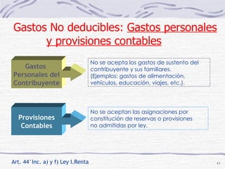 Art. 44°Inc. a) y f) Ley I.Renta  No se acepta los gastos de sustento del contribuyente y sus familiares.  (Ejemplos: gastos de alimentación, vehículos, educación, viajes, etc.). Gastos No deducibles:  Gastos personales y provisiones contables   No se aceptan las asignaciones por  constitución de reservas o provisiones no admitidas por ley. Provisiones Contables Gastos  Personales del Contribuyente 