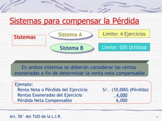 Sistemas   Sistema A Sistema B Límite: 4 Ejercicios Límite: 50% Utilidad En ambos sistemas se deberán considerar las rentas  exoneradas a fin de determinar la renta neta compensable Ejemplo: Renta Neta o Pérdida del Ejercicio  S/.  (10,000) (Pérdida) Rentas Exoneradas del Ejercicio    4,000 Pérdida Neta Compensable      6,000 Sistemas para compensar la Pérdida Art. 50° del TUO de la L.I.R. 