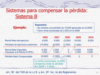2006 2007 2008 2009 2010 Renta Neta del ejercicio 8,000 9,000 (2 ,000 ) 16 ,000 8,000 Pérdidas de ejercicios anteriores (10,000) (6,000) (1,500) Renta Neta Imponible 4,000 4,500 0 14,50 0 8 ,000 Impuesto a la Renta (t=30%) 1,200 1,350 0 4,35 0 2 , 4 00 (6,000) (1,500) 0 Supuestos: -  Tiene renta exonerada de 2,000 en el 2008 (1, 5 00) (1, 5 00) 0 Pérdida Neta Compensable La renta exonerada (2,000) compensa toda la pérdida del 2008 (-2,000). - Se arrastra una pérdida de 10,000 generada en el 2005 Sistemas para compensar la pérdida:  Sistema B Ejemplo : Art. 50° del TUO de la L.I.R. y Art. 29° Inc. b) del Reglamento 