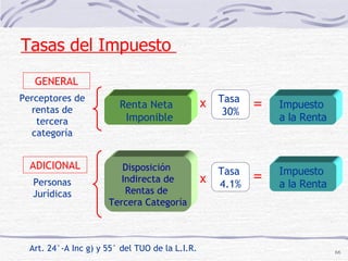 Art. 24°-A Inc g) y 55° del TUO de la L.I.R. Renta Neta  Imponible Perceptores de rentas de tercera categoría Personas Jurídicas x Tasa  30% GENERAL ADICIONAL Disposición  Indirecta de Rentas de  Tercera Categoría x Tasa  4.1% Tasas del Impuesto  = Impuesto  a la Renta = Impuesto  a la Renta 