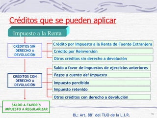 Créditos que se pueden aplicar CRÉDITOS SIN  DERECHO A DEVOLUCIÓN Crédito por Impuesto a la Renta de Fuente Extranjera Crédito por Reinversión Otros créditos sin derecho a devolución Saldo a favor de Impuestos de ejercicios anteriores Pagos a cuenta del impuesto Impuesto percibido Impuesto retenido Otros créditos con derecho a devolución CRÉDITOS CON DERECHO A DEVOLUCIÓN BL: Art. 88° del TUO de la L.I.R. Impuesto a la Renta SALDO A FAVOR ó IMPUESTO A REGULARIZAR 