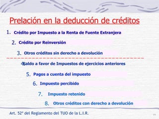 Crédito por Impuesto a la Renta de Fuente Extranjera Crédito por Reinversión Otros créditos sin derecho a devolución Saldo a favor de Impuestos de ejercicios anteriores Pagos a cuenta del impuesto Impuesto percibido Impuesto retenido Otros créditos con derecho a devolución Art. 52º del Reglamento del TUO de la L.I.R. 1. 2. 3. 4. 5. 6. 7. 8. Prelación en la deducción de créditos 