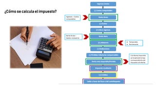 ¿Cómo se calcula el impuesto?
 