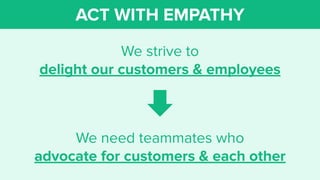 We strive to
delight our customers & employees
ACT WITH EMPATHY
We need teammates who
advocate for customers & each other
 