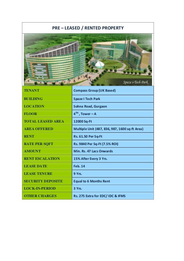 List of Rented / Pre Leased Property in Gurgaon 9810112309