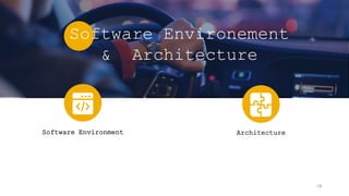 Architecture
Software Environment
Software Environement
& Architecture
19
 