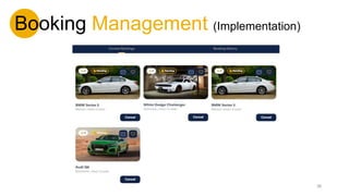 Booking Management (Implementation)
38
 