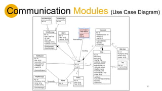Communication Modules (Use Case Diagram)
41
 