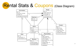Rental Stats & Coupons (Class Diagram)
47
 