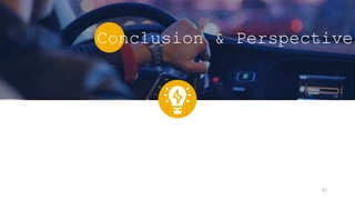 Conclusion & Perspectives
51
 