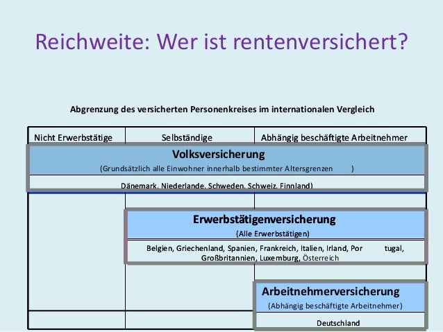 Renten auf einen Blick 2015 Alle Arbeitgeber auf einen Blick